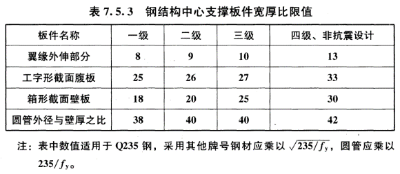 圖片1